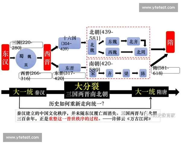在历史更迭的浪潮中见证时代交替与文明新生之路探索未来方向与价值重塑 在历史更迭的浪潮中见证时代交替与文明新生之路探索未来方向与价值重塑