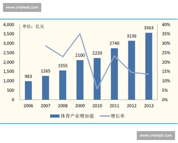 聚焦足球行业趋势与变革打造高质量内容发布新路径策略创新发展之