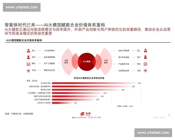 以市场占有率为核心驱动企业竞争力提升与行业格局重塑新路径探索