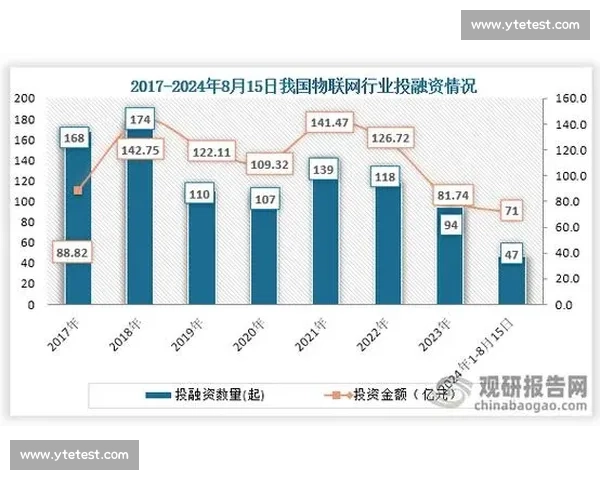 《探索视频回放技术的演变与未来发展趋势》